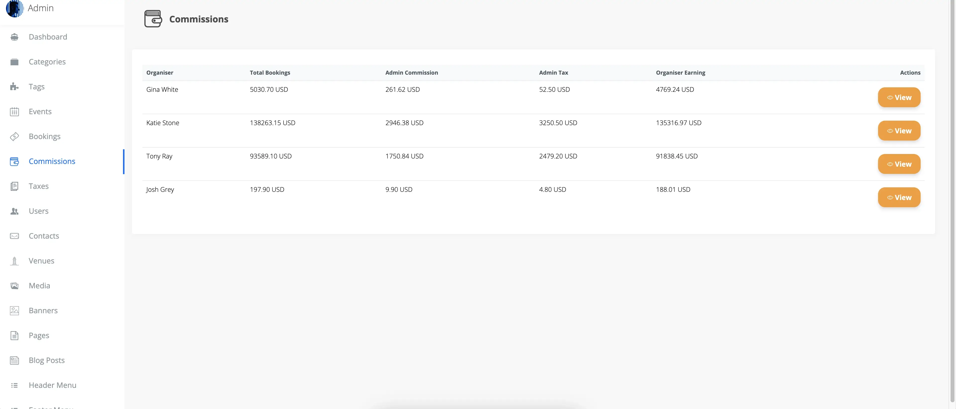 Admin & Organizer Booking Commission