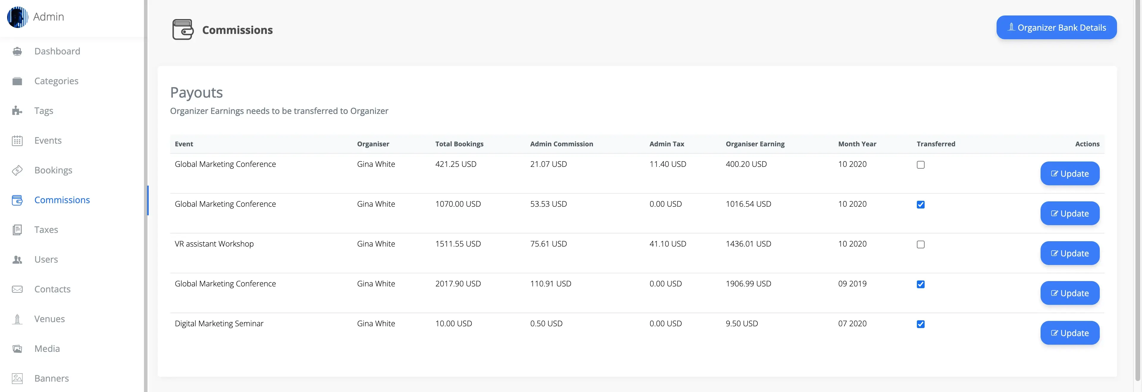 Commission processing