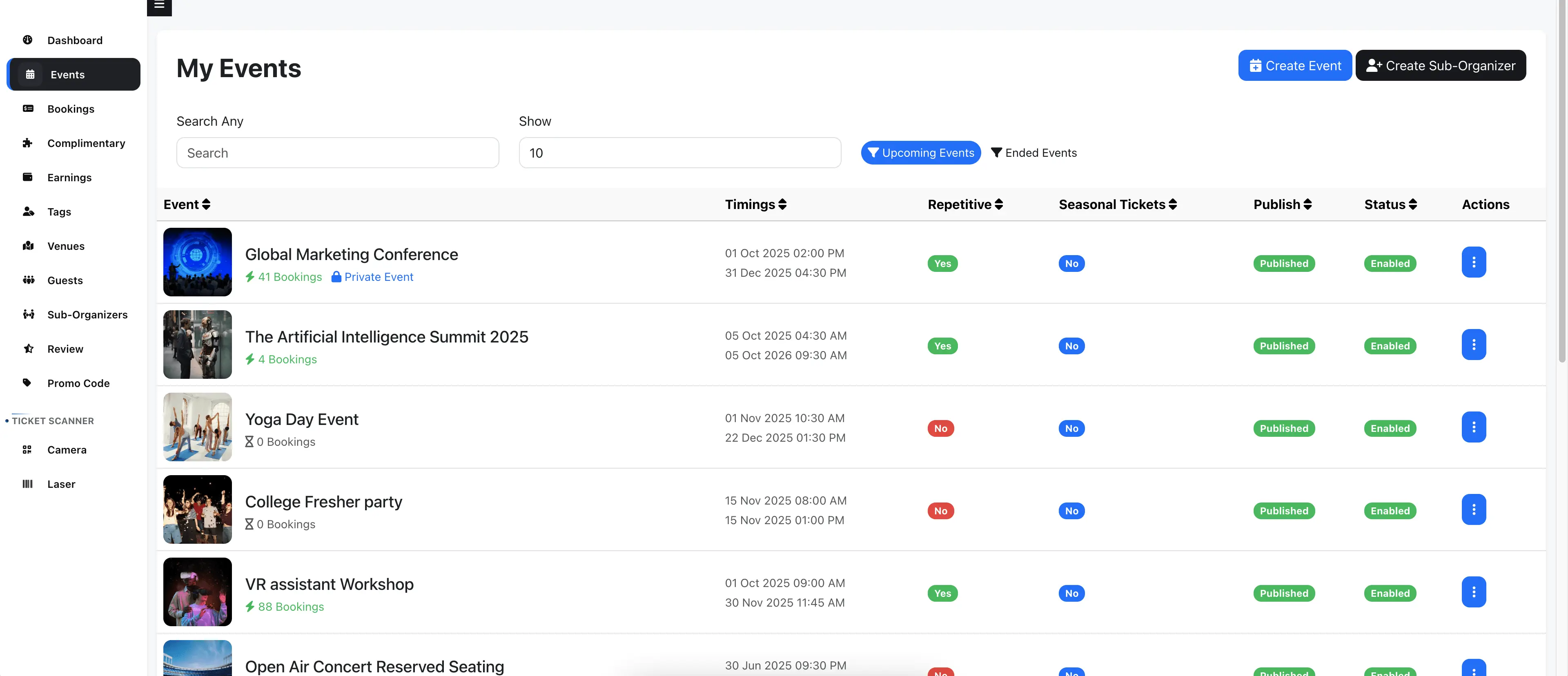 16-manager-manage-everything